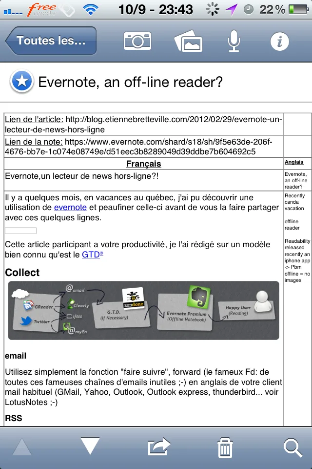 Futur article dans evernote iphone