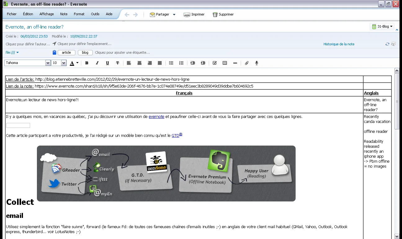 Article dans evernote windows