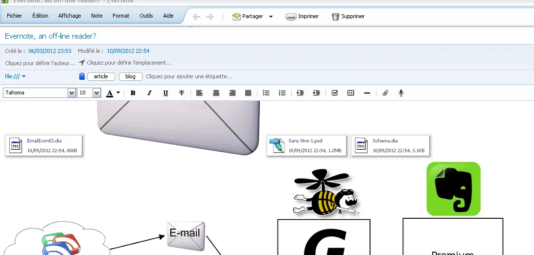 Fichiers et infographies jointes à la note ervernote